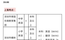 深圳英语教师招聘有何要求？