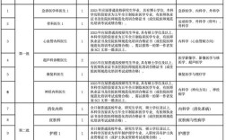 兰溪事业单位2025年