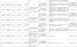 诸城2025教师招聘何时启动？