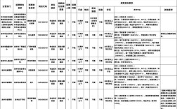 2025吉林事业单位何时招？考什么内容？