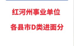 2025红河州事业单位何时报名？