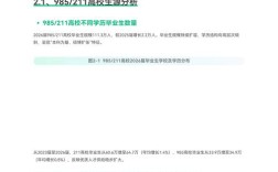 迪卡侬2025校招何时启动？岗位怎么投？