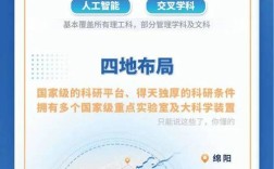 中科大2025校招何时启动？有哪些岗位？