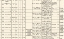 2025烟台教师编招聘何时开始？