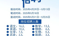 2025南川招聘教师何时开始报名？