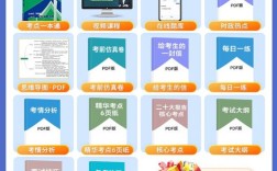 事业单位笔试如何考第一？