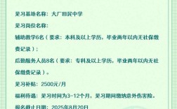 廊坊美术教师招聘条件是什么？