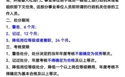 事业单位工作人员处分有何具体规定？