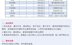 菏泽2025教师招聘何时开始报名？