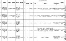 2025宁夏教师招聘何时开始？