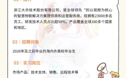 华大集团2025校招何时启动？