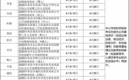 山东教师招聘考试何时举行？