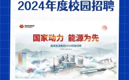 国家能源校园招聘准考证