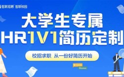 智联校园招聘有何特色？