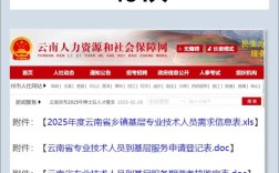云南省事业单位2025何时报名？