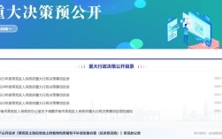 2025莱芜事业单位何时报名？