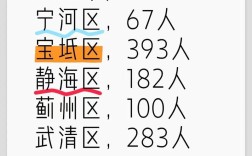 2025卫滨区教师招聘何时开始？