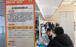 苏州国发集团校招，有哪些岗位？