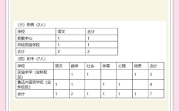 柯桥2025年校园招聘