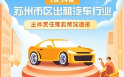 租租车2025校招，有哪些岗位值得期待？