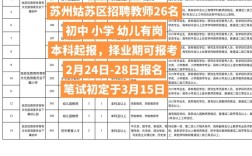 苏州日语教师招聘，要求有哪些？