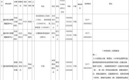 浙江事业单位2025招聘何时开始？