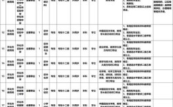 湘阴教师招聘2025何时启动报名？