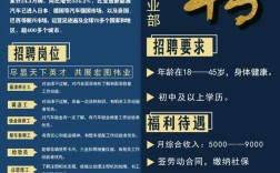 比亚迪18校招有何亮点？