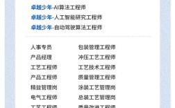 洛阳吉利区事业单位招聘何时开始？