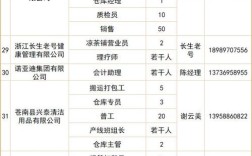 2025苍南教师招聘何时开始？