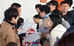 实力传播校招讨论，招聘重点与应聘攻略是什么？