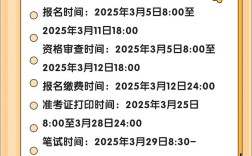 2025西安事业单位何时报名？