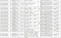 2025苍南教师招聘何时启动？