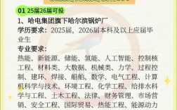 哈哈工程2025校招何时启动？岗位有何新变化？
