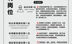 2025兴义市事业单位招聘