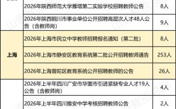 南乐教师招聘2025何时启动？