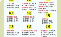 事业单位考试何时考？题目有哪些？