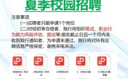 青岛银行校园招聘电话是多少？