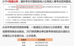 2025陕西事业单位成绩何时查？入口在哪？