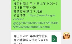 2025昆山事业单位招聘