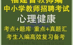 福建中小学教师招聘考试