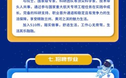 这里为您提供几个不同侧重点的疑问标题（字数均在20-30字左右），您可以根据需要任选其一，，远望谷2025校招启动，应届生如何拿下心仪Offer？（26字），加入物联网巨头？远望谷2025校园招聘有哪些核心岗位？（27字），远望谷2025校招火热进行中，你准备好投递简历了吗？（27字）