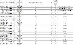 甘肃事业单位2025年何时报名？