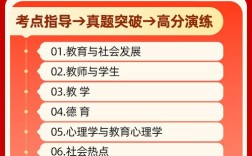 2025山东教师招聘何时开始报名？