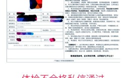 教师招聘体检哪些情况算不合格？