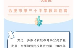 2025合肥教师招聘何时开始？