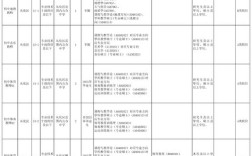 商河县2025教师招聘何时启动？