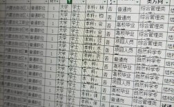 2025内蒙古事业单位何时报名？