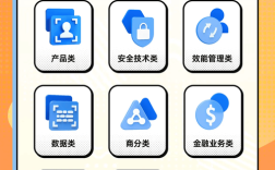 滴滴2025校招何时启动？岗位有何变化？