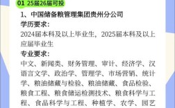 中储粮2025校招有何新变化或岗位亮点？